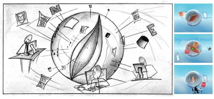 emkaproductions:filelinx storyboard